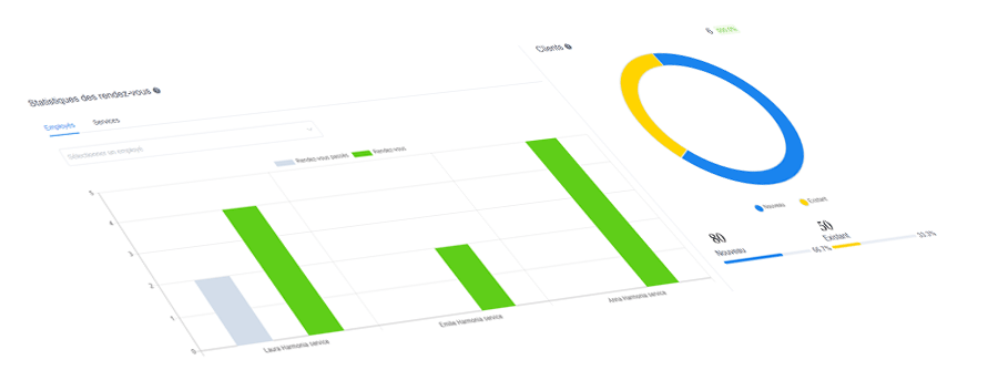 système de rendez-vous en ligne site internet tableau de bord